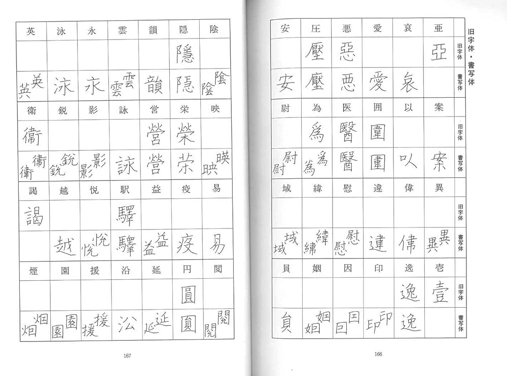 ペン習字三体 | 高田 香雪, 大久保 節子, 長尾 敏子, 宮崎 倫子